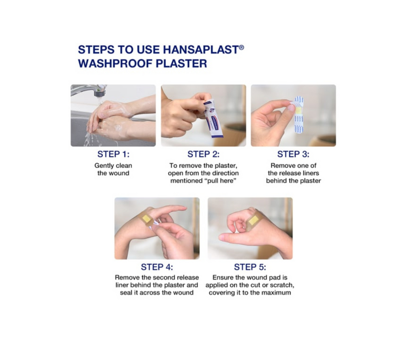 Hansaplast Washproof Medicated Dressing